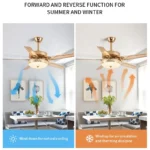 Chinese OEM ODM Ceiling Fan Kit Super Silent Classic Chandelier for Living Room Ceiling Fan Light